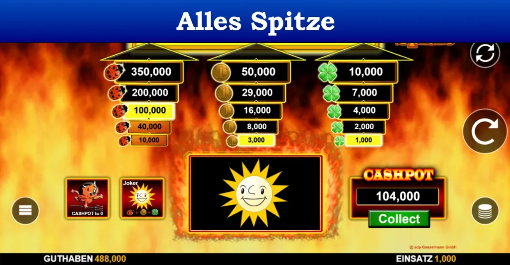 alles spitze