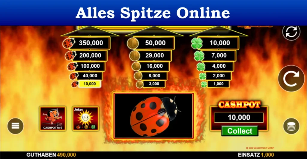 alles spitze online