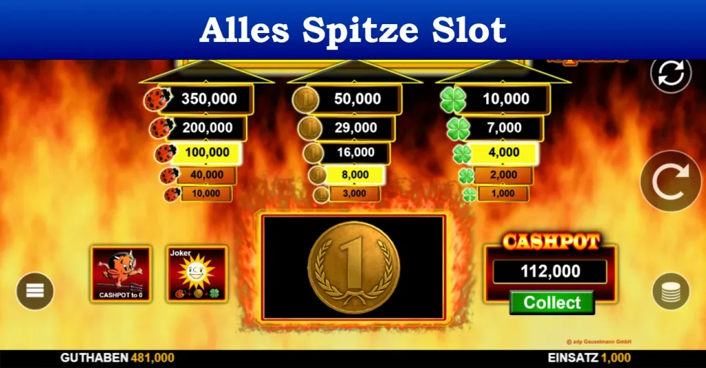 alles spitze slot